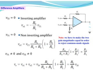 Difference Amplifiers
𝑣 = 0 Inverting amplifier
𝑣 = 0 Non inverting amplifier
𝑣 ≠ 0 and 𝑣 ≠ 0
Note: we have to make the two
gain magnitudes equal in order
to reject common-mode signals
 