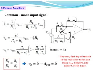 Difference Amplifiers
Common – mode input signal
(note: 𝑖 = 𝑖 )
𝑣 = 0 → 𝐴 = 0
However, that any mismatch
in the resistance ratios can
make 𝑨𝒄𝒎 nonzero, and
hence CMRR finite.
 
