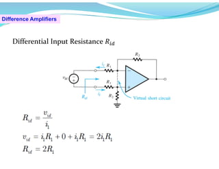 Difference Amplifiers
Differential Input Resistance 𝑅
 