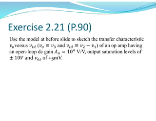 Exercise 2.21 (P.90)
Use the model at before slide to sketch the transfer characteristic
𝑣 versus 𝑣 (𝑣 ≡ 𝑣 and 𝑣 ≡ 𝑣 − 𝑣 of an op amp having
an open-loop dc gain 𝐴 = 10 V/V, output saturation levels of
± 10𝑉 and 𝑣 of +5mV.
 