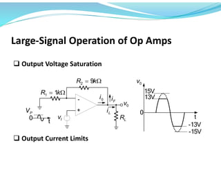 Large-Signal Operation of Op Amps
-
+
0
t
0
t
15V
13V
-15V
-13V
1 1
R k
 
2 9
R k
 
P
V
I
v
0
i
L
i
F
i
L
R
0
v
0
v
 Output Voltage Saturation
 Output Current Limits
 