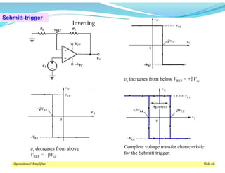 Schmitt-trigger
vs increases from below VREF = +Vcc
vs decreases from above
VREF = - Vcc
Complete voltage transfer characteristic
for the Schmitt trigger.
Operational Amplifier Slide 68
Inverting
 