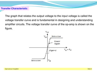 The graph that relates the output voltage to the input voltage is called the
voltage transfer curve and is fundamental in designing and understanding
amplifier circuits. The voltage transfer curve of the op-amp is shown on the
figure.
Transfer Characteristic
Operational Amplifier Slide 8
 
