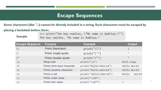 Chapter 1-Introduction and syntax of python programming.pptx