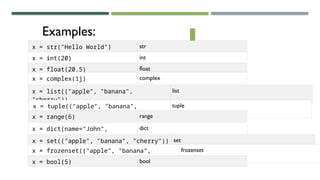 24
x = str("Hello World") str
x = int(20) int
x = float(20.5) float
x = complex(1j) complex
x = list(("apple", "banana",
"cherry"))
list
x = tuple(("apple", "banana",
"cherry"))
tuple
x = range(6) range
x = dict(name="John",
age=36)
dict
x = set(("apple", "banana", "cherry")) set
x = frozenset(("apple", "banana",
"cherry"))
frozenset
x = bool(5) bool
Examples:
 