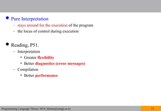 Chapter 1 Theory of Programming Languages | PPT