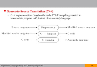 Chapter 1 Theory of Programming Languages | PPT