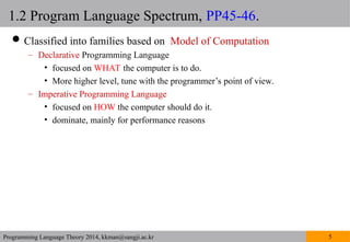 Chapter 1 Theory of Programming Languages | PPT
