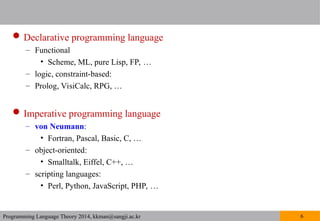 Chapter 1 Theory of Programming Languages | PPT