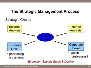 Chapter 1 Presentation - Strategic Management Chapter 1 | PDF