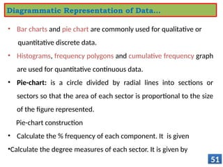 • Bar charts and pie chart are commonly used for qualitative or
quantitative discrete data.
• Histograms, frequency polygons and cumulative frequency graph
are used for quantitative continuous data.
• Pie-chart: is a circle divided by radial lines into sections or
sectors so that the area of each sector is proportional to the size
of the figure represented.
Pie-chart construction
• Calculate the % frequency of each component. It is given
•Calculate the degree measures of each sector. It is given by
51
Diagrammatic Representation of Data…
 