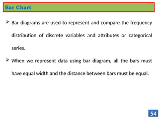  Bar diagrams are used to represent and compare the frequency
distribution of discrete variables and attributes or categorical
series.
 When we represent data using bar diagram, all the bars must
have equal width and the distance between bars must be equal.
54
Bar Chart
 