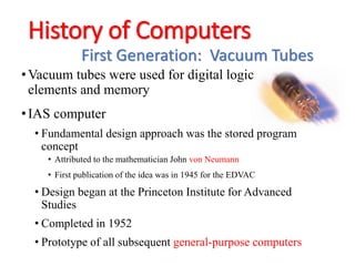 Ias Computer From First chapter 1 of computers organization .pdf