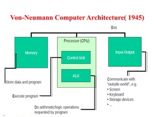 chapter 1 of computers organization .pdf