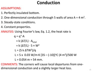 heat transfer of ............Chapter 1.pdf
