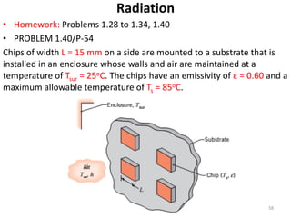 heat transfer of ............Chapter 1.pdf