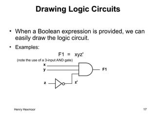 Henry Hexmoor 17
Drawing Logic Circuits
Drawing Logic Circuits
• When a Boolean expression is provided, we can
easily draw the logic circuit.
• Examples:
F1 = xyz'
(note the use of a 3-input AND gate)
x
y
z
F1
z'
 