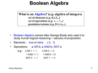 Henry Hexmoor 7
Boolean Algebra
Boolean Algebra
• Boolean Algebra named after George Boole who used it to
study human logical reasoning – calculus of proposition.
• Elements : true or false ( 0, 1)
• Operations: a OR b; a AND b, NOT a
e.g. 0 OR 1 = 1 0 OR 0 = 0
1 AND 1 = 1 1 AND 0 = 0
NOT 0 = 1 NOT 1 = 0
What is an Algebra? (e.g. algebra of integers)
set of elements (e.g. 0,1,2,..)
set of operations (e.g. +, -, *,..)
postulates/axioms (e.g. 0+x=x,..)
 
