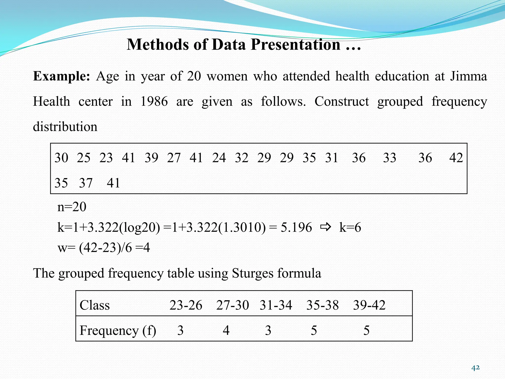 Methods of Data Presentation …
Example: Age in year of 20 women who attended health education at Jimma
Health center in 1986 are given as follows. Construct grouped frequency
distribution
n=20
k=1+3.322(log20) =1+3.322(1.3010) = 5.196  k=6
w= (42-23)/6 =4
The grouped frequency table using Sturges formula
42
30 25 23 41 39 27 41 24 32 29 29 35 31 36 33 36 42
35 37 41
Class 23-26 27-30 31-34 35-38 39-42
Frequency (f) 3 4 3 5 5
 