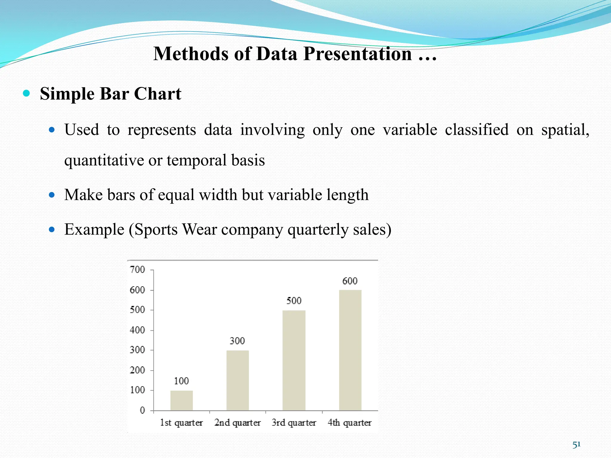 Methods of Data Presentation …
 Simple Bar Chart
 Used to represents data involving only one variable classified on spatial,
quantitative or temporal basis
 Make bars of equal width but variable length
 Example (Sports Wear company quarterly sales)
51
 