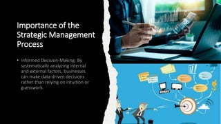 Importance of the
Strategic Management
Process
 