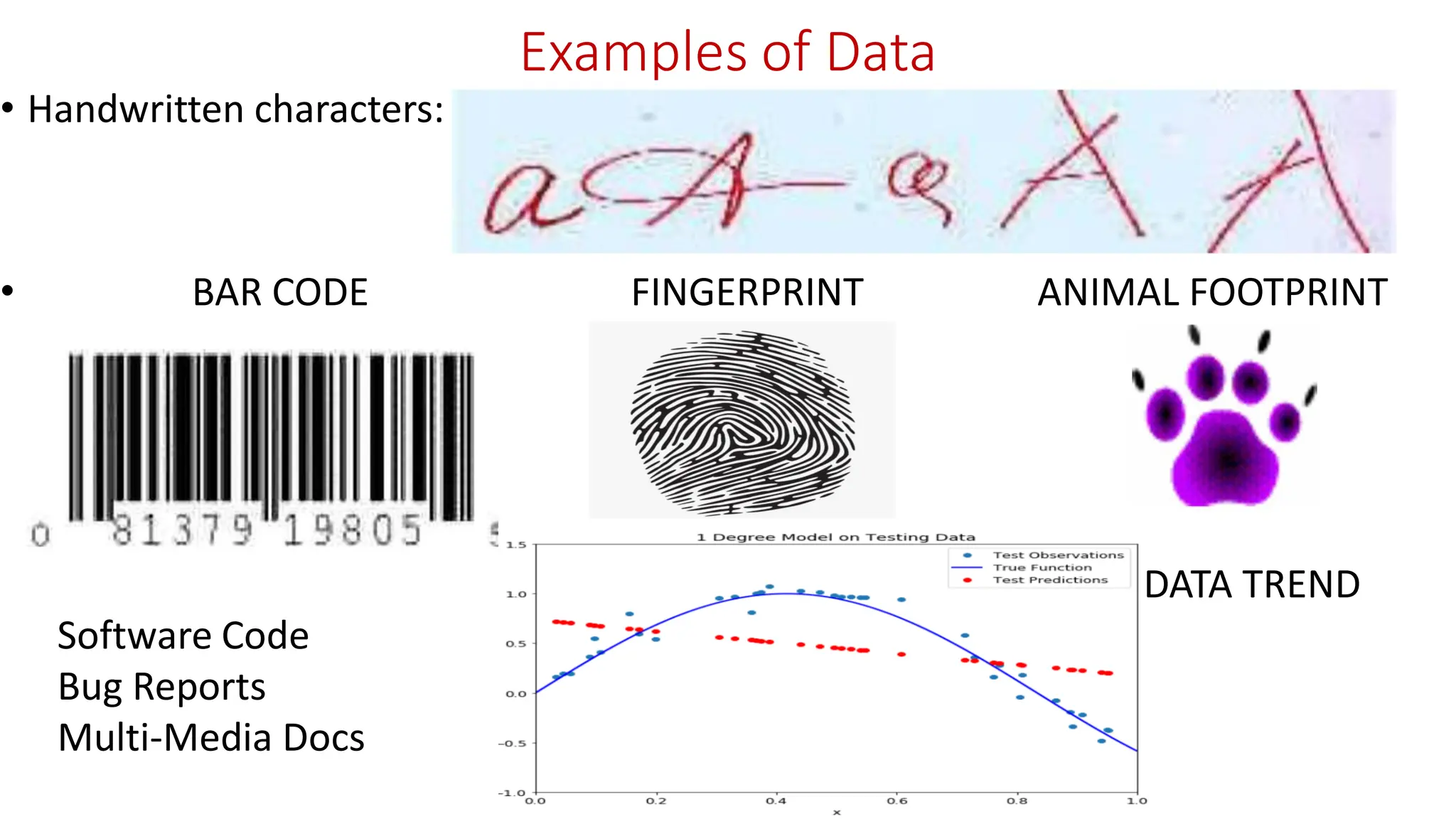 Examples of Data • Handwritten characters: • BAR CODE FINGERPRINT ANIMAL FOOTPRINT Software Code Bug Reports Multi-Media Docs DATA TREND 