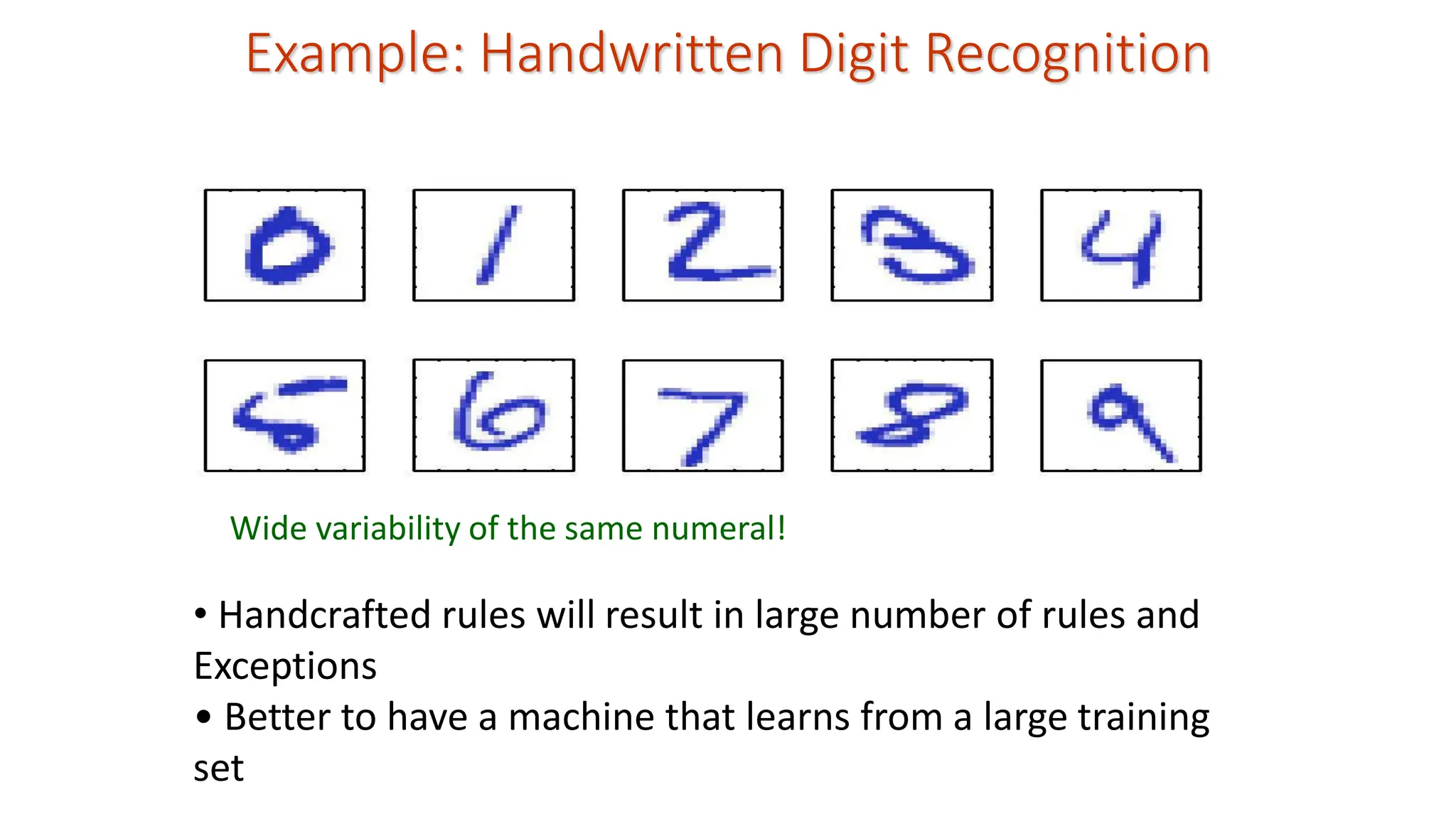 Example: Handwritten Digit Recognition • Handcrafted rules will result in large number of rules and Exceptions • Better to have a machine that learns from a large training set Wide variability of the same numeral! 