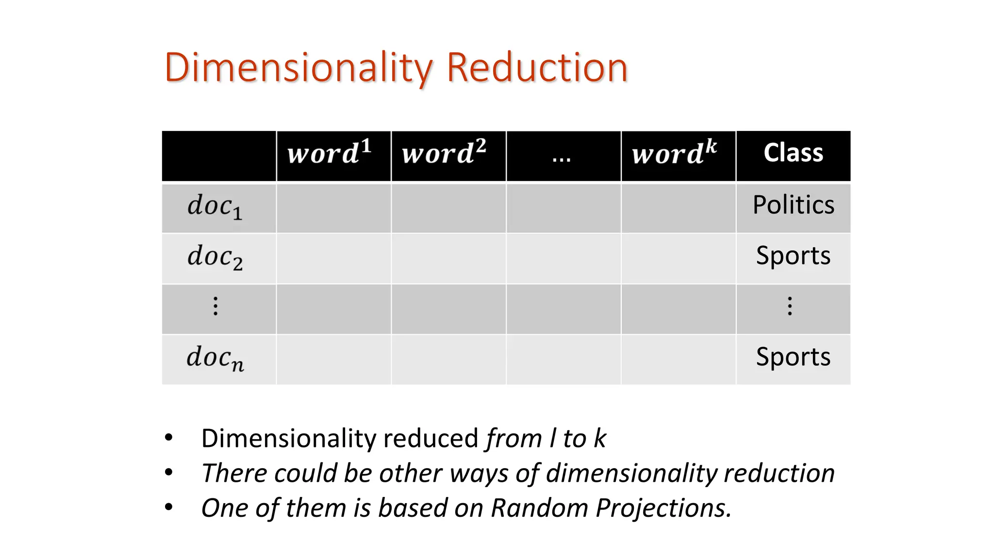 Dimensionality Reduction Class Politics Sports Sports • Dimensionality reduced from l to k • There could be other ways of dimensionality reduction • One of them is based on Random Projections. 