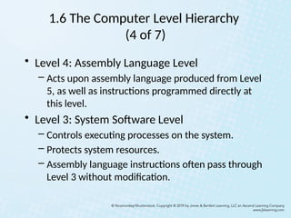Computer organization and Architecture Chapter 1.pptx