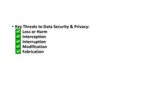 • Key Threats to Data Security & Privacy:
Loss or Harm
Interception
Interruption
Modification
Fabrication
 