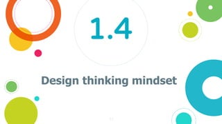 Design thinking mindset
1.4
33
 
