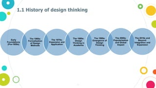 4
Early
Foundations
(Pre-1950s)
The 1960s:
Formalization
of Design
Methods
The 1970s:
Expansion and
Application
The 1980s:
Design
Thinking in
Academia
The 1990s:
Emergence of
Design
Thinking
The 2000s:
Popularization
and Global
Impact
The 2010s and
Beyond:
Integration and
Expansion
1.1 History of design thinking
 