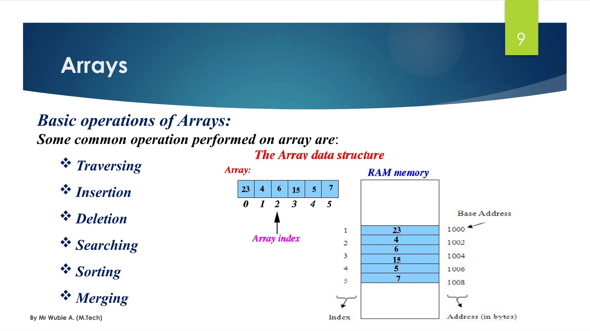 Arrays
By Mr Wubie A. (M.Tech)
9
Basic operations of Arrays:
Some common operation performed on array are:
 Traversing
 Insertion
 Deletion
 Searching
 Sorting
 Merging
 