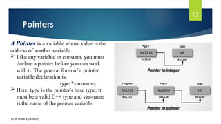 Pointers
By Mr Wubie A. (M.Tech)
12
A Pointer is a variable whose value is the
address of another variable.
 Like any variable or constant, you must
declare a pointer before you can work
with it. The general form of a pointer
variable declaration is:
type *var-name;
 Here, type is the pointer's base type; it
must be a valid C++ type and var-name
is the name of the pointer variable.
 