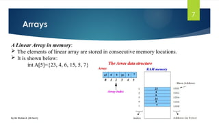 Arrays
By Mr Wubie A. (M.Tech)
7
A Linear Array in memory:
 The elements of linear array are stored in consecutive memory locations.
 It is shown below:
int A[5]={23, 4, 6, 15, 5, 7}
 