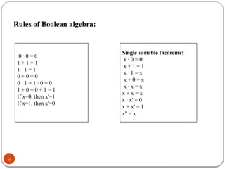 Chapter Data Representation DIGITAL LOGIC CIRCUITS | PPTX