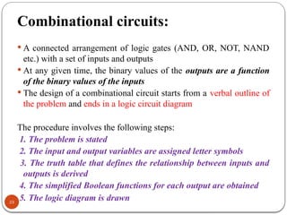 Chapter Data Representation DIGITAL LOGIC CIRCUITS | PPTX