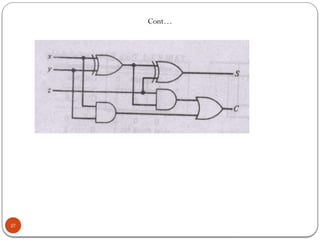 Chapter Data Representation DIGITAL LOGIC CIRCUITS | PPTX