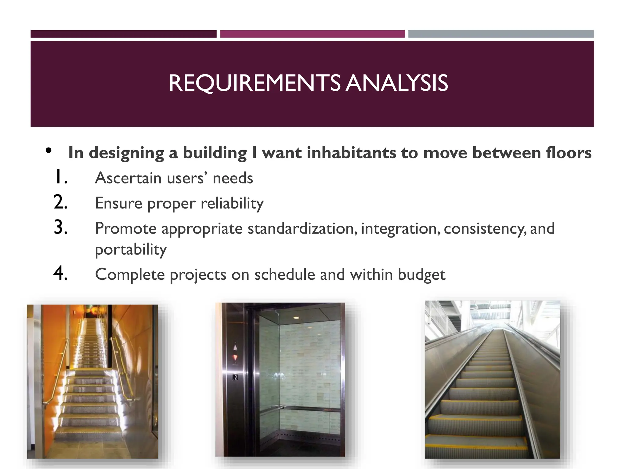 REQUIREMENTS ANALYSIS
• In designing a building I want inhabitants to move between floors
1. Ascertain users’ needs
2. Ensure proper reliability
3. Promote appropriate standardization, integration, consistency, and
portability
4. Complete projects on schedule and within budget
 