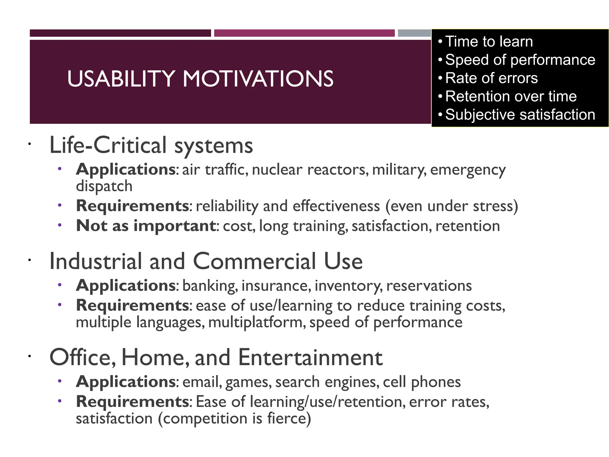 USABILITY MOTIVATIONS
 Life-Critical systems
 Applications: air traffic, nuclear reactors, military, emergency
dispatch
 Requirements: reliability and effectiveness (even under stress)
 Not as important: cost, long training, satisfaction, retention
 Industrial and Commercial Use
 Applications: banking, insurance, inventory, reservations
 Requirements: ease of use/learning to reduce training costs,
multiple languages, multiplatform, speed of performance
 Office, Home, and Entertainment
 Applications: email, games, search engines, cell phones
 Requirements: Ease of learning/use/retention, error rates,
satisfaction (competition is fierce)
•Time to learn
•Speed of performance
•Rate of errors
•Retention over time
•Subjective satisfaction
 