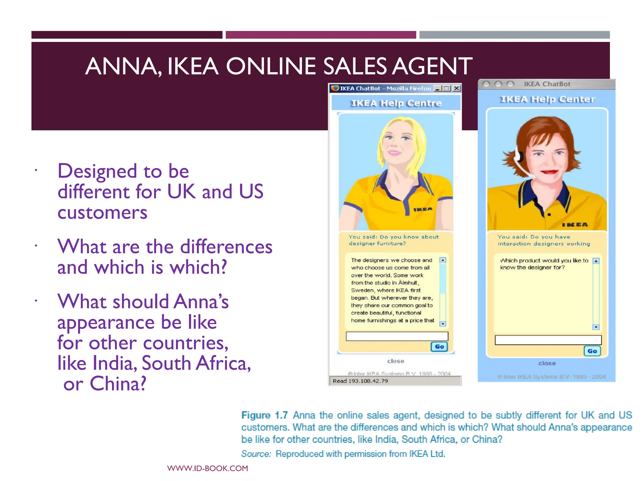 ANNA, IKEA ONLINE SALES AGENT
 Designed to be
different for UK and US
customers
 What are the differences
and which is which?
 What should Anna’s
appearance be like
for other countries,
like India, South Africa,
or China?
WWW.ID-BOOK.COM
45
 