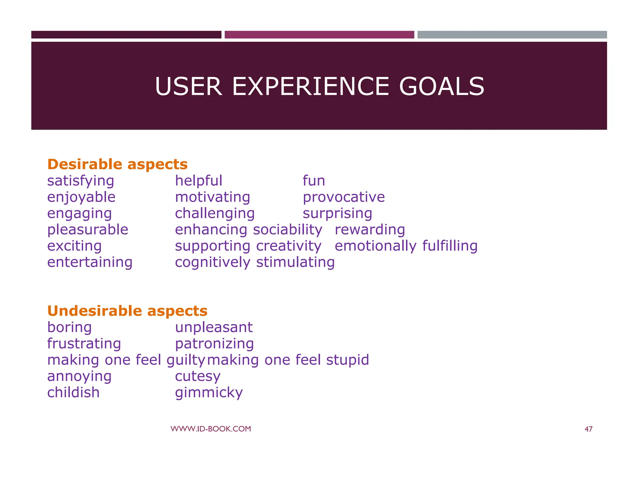 USER EXPERIENCE GOALS
Desirable aspects
satisfying helpful fun
enjoyable motivating provocative
engaging challenging surprising
pleasurable enhancing sociability rewarding
exciting supporting creativity emotionally fulfilling
entertaining cognitively stimulating
Undesirable aspects
boring unpleasant
frustrating patronizing
making one feel guiltymaking one feel stupid
annoying cutesy
childish gimmicky
WWW.ID-BOOK.COM 47
 