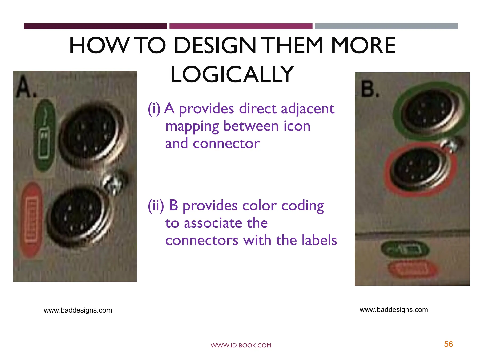 HOW TO DESIGN THEM MORE
LOGICALLY
(i) A provides direct adjacent
mapping between icon
and connector
(ii) B provides color coding
to associate the
connectors with the labels
WWW.ID-BOOK.COM
www.baddesigns.com www.baddesigns.com
56
 