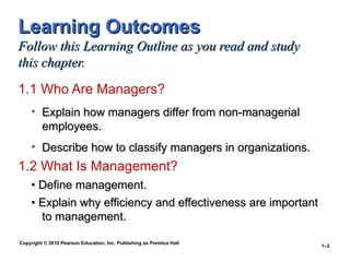 Copyright © 2010 Pearson Education, Inc. Publishing as Prentice Hall
1–2
Learning Outcomes
Learning Outcomes
Follow this Learning Outline as you read and study
Follow this Learning Outline as you read and study
this chapter.
this chapter.
1.1 Who Are Managers?
• Explain how managers differ from non-managerial
Explain how managers differ from non-managerial
employees.
employees.
• Describe how to classify managers in organizations.
Describe how to classify managers in organizations.
1.2 What Is Management?
• Define management.
Define management.
•
• Explain why efficiency and effectiveness are important
Explain why efficiency and effectiveness are important
to management.
to management.
 