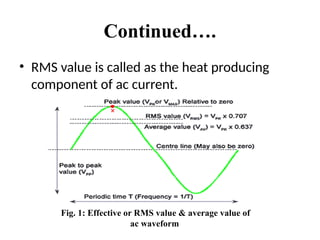 Continued….
• RMS value is called as the heat producing
component of ac current.
Fig. 1: Effective or RMS value & average value of
ac waveform
 
