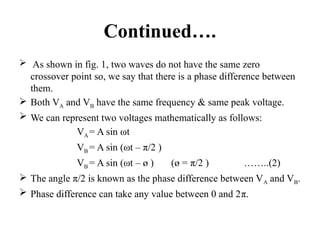 Continued….
 As shown in fig. 1, two waves do not have the same zero
crossover point so, we say that there is a phase difference between
them.
 Both VA and VB have the same frequency & same peak voltage.
 We can represent two voltages mathematically as follows:
VA = A sin ωt
VB = A sin (ωt – π/2 )
VB = A sin (ωt – ø ) (ø = π/2 ) ……..(2)
 The angle π/2 is known as the phase difference between VA and VB.
 Phase difference can take any value between 0 and 2π.
 