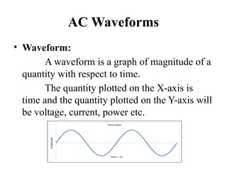 AC Waveforms
• Waveform:
A waveform is a graph of magnitude of a
quantity with respect to time.
The quantity plotted on the X-axis is
time and the quantity plotted on the Y-axis will
be voltage, current, power etc.
 