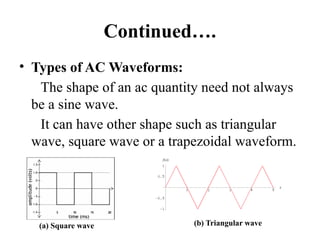Continued….
• Types of AC Waveforms:
The shape of an ac quantity need not always
be a sine wave.
It can have other shape such as triangular
wave, square wave or a trapezoidal waveform.
(a) Square wave (b) Triangular wave
 