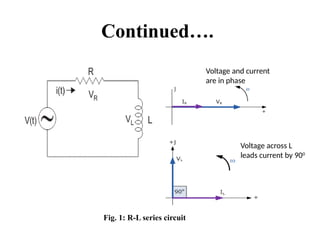Continued….
Voltage and current
are in phase
Voltage across L
leads current by 900
Fig. 1: R-L series circuit
 