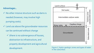 Figure 2. Hydro-geologic zones and types of water
in the subsurface.
Advantages..
 No other missive structure such as dams is
needed (however, may involve high
pumping costs).
 Land use above the groundwater resources
can be continued without change
 (there is no submergence of houses,
abstraction to infrastructure, and
property development and agricultural
development.
 